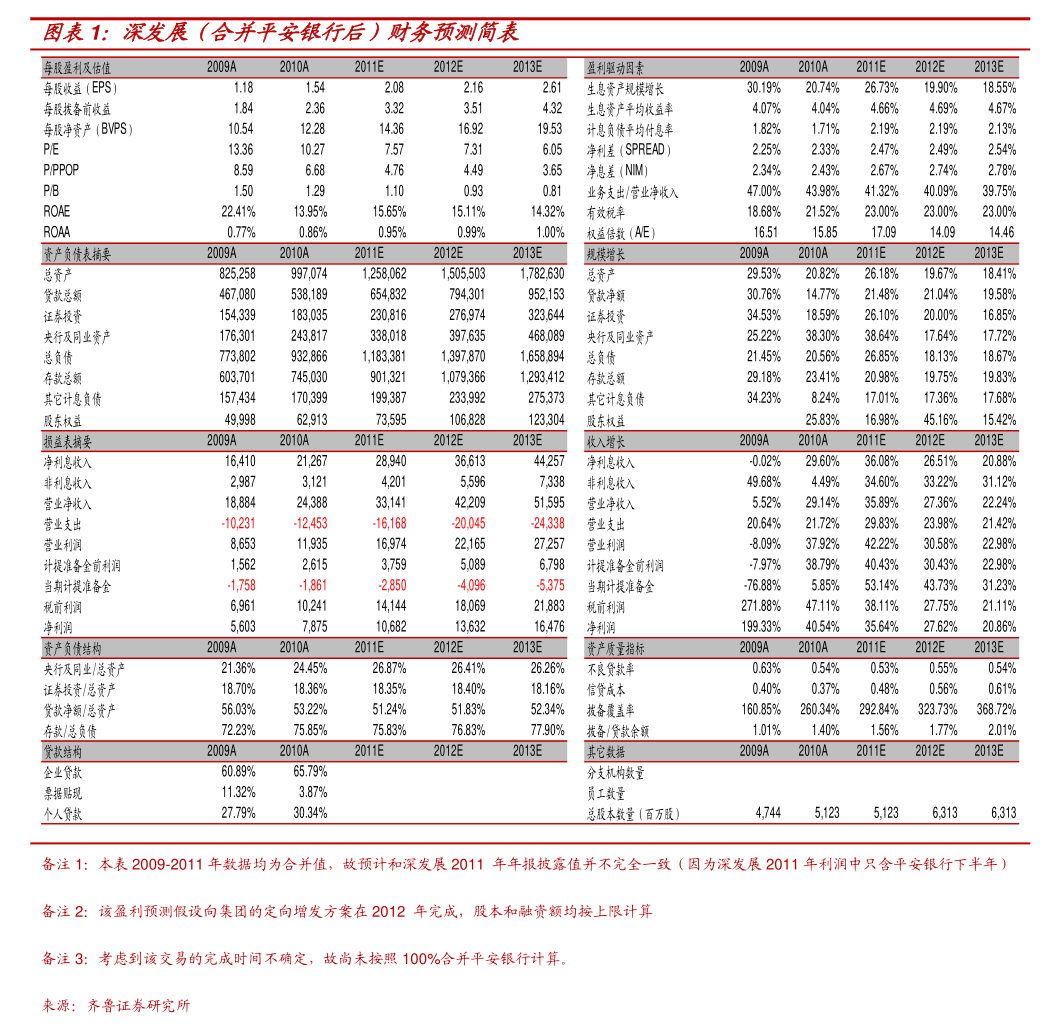 南都物業(yè)2025年第二次臨時股東大會審議 接受金融機(jī)構(gòu)委托從事信息技術(shù)和流程外包服務(wù)分析